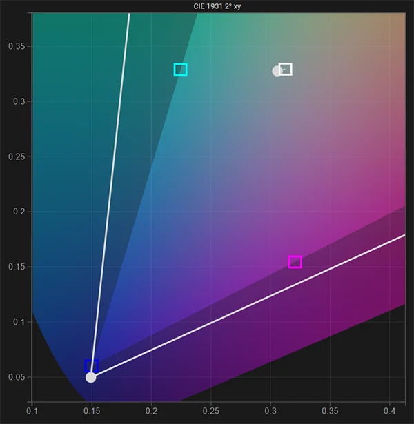 Eizo CG318 SDR white point pre calibration