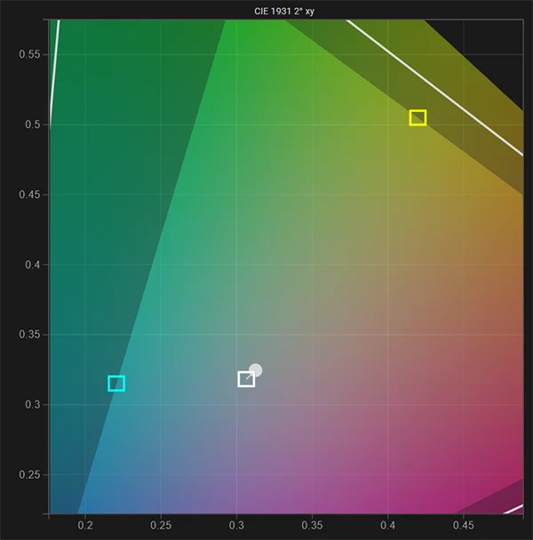 FSI CM250 white point pre calibration