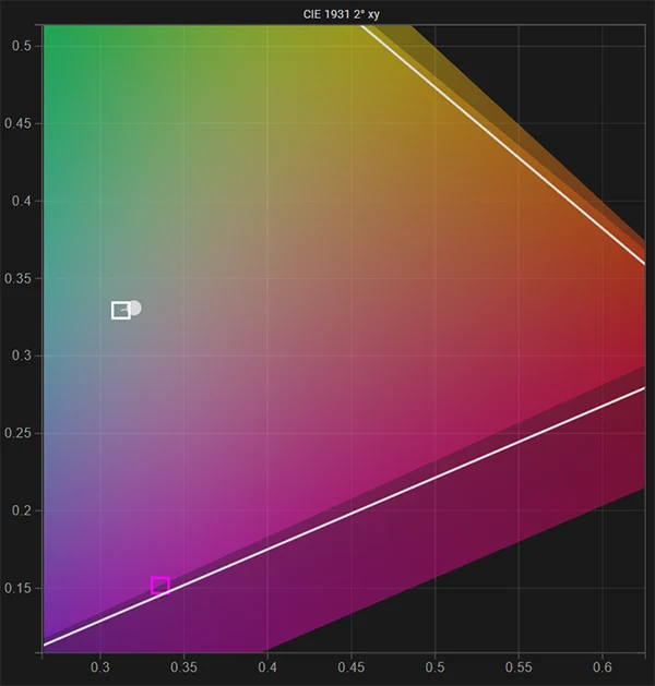 FSI XMP310 HDR white point pre calibration