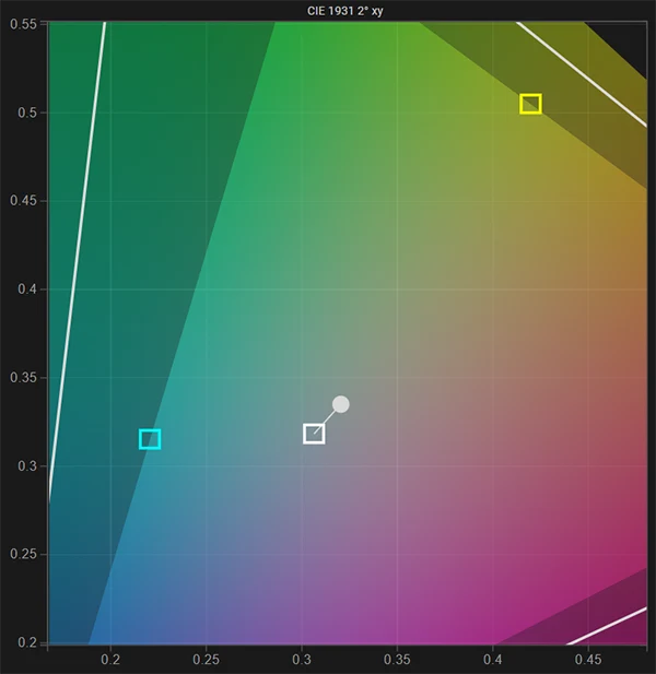 LG 32EP950 SDR white point pre calibration