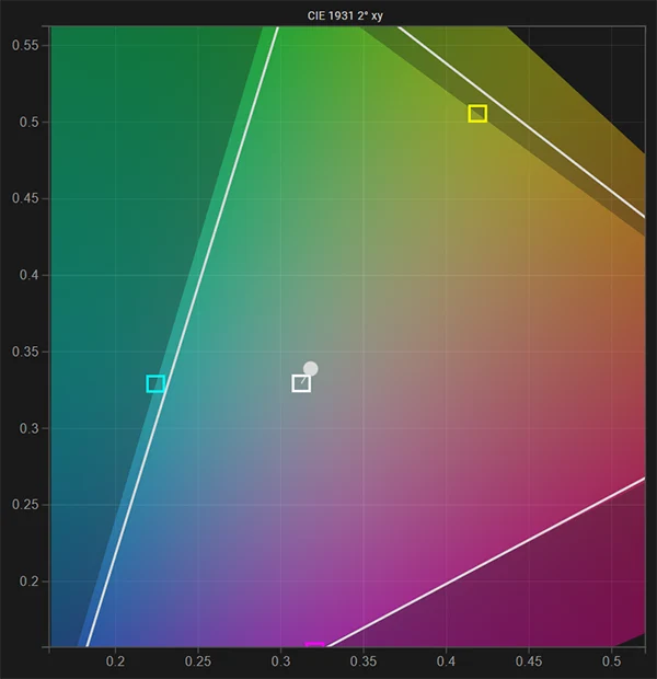 SmallHD 703 white point pre calibration