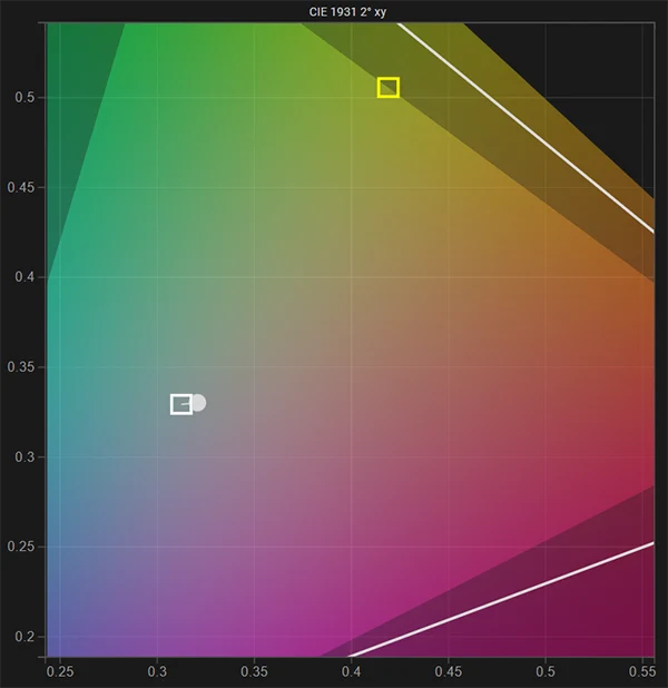 SmallHD C7 white point pre calibration