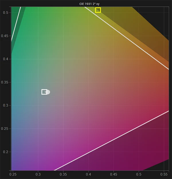 Sony 32EX400 white point pre calibration